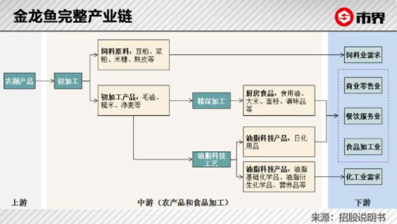 &ldquo;两大神水&rdquo;陷入巨头的烦恼,酱茅与油茅的大战不再低调,怎么回事?