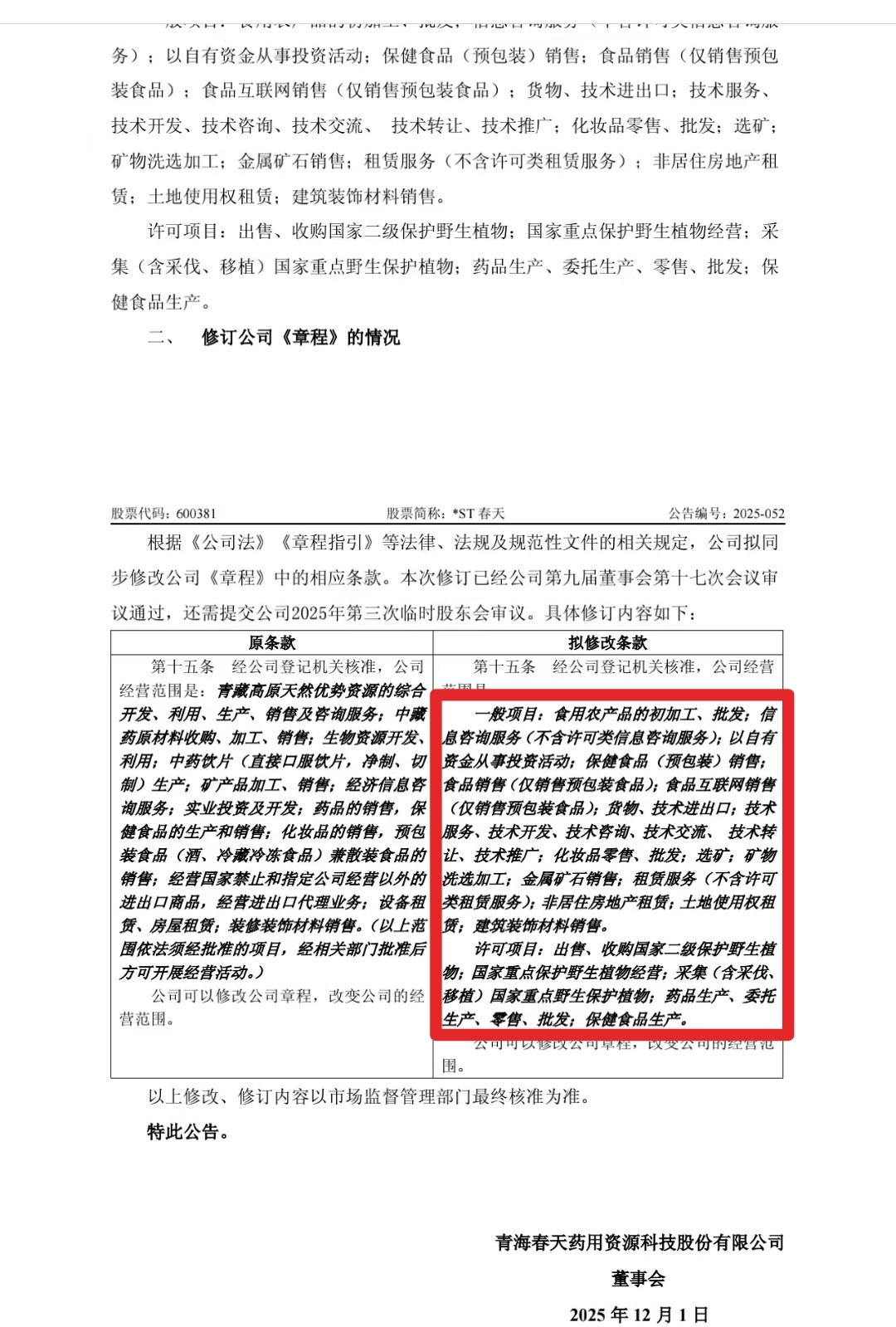 ST春天(600381)年终大动作!密集修章铺路资产注入,多主业造血护航听花酒破局腾飞